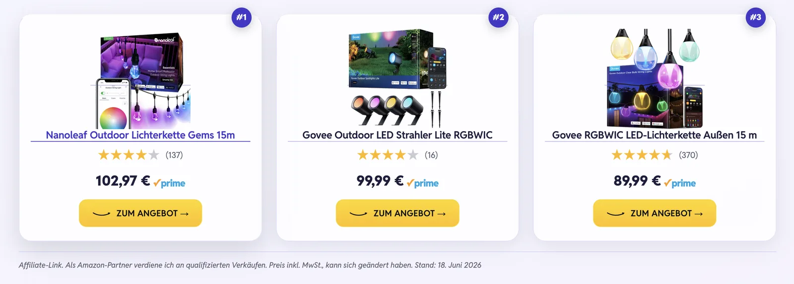 Affiliato Bestseller-Grid mit drei Outdoor-Lichterketten nebeneinander, nummeriert von 1 bis 3, mit Sternen, Preisen und Buttons